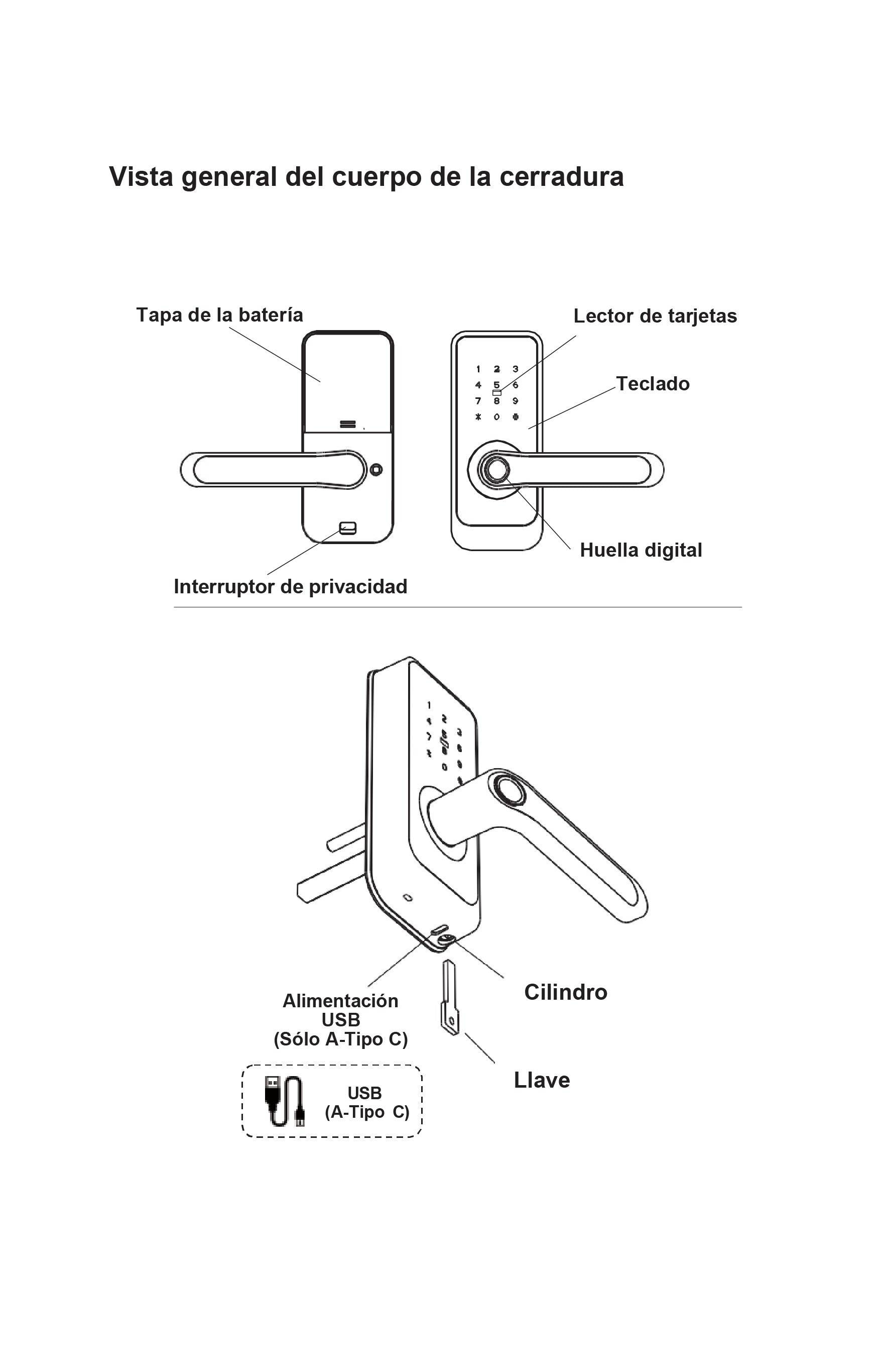 Cerrojo Digital BRK 3551
