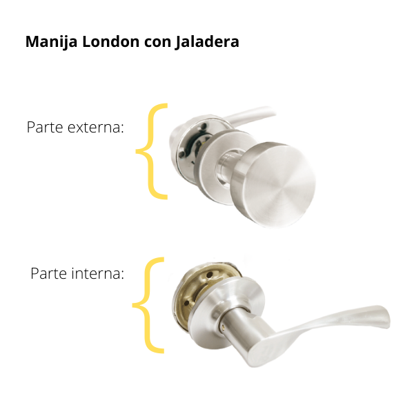 Manija de Embutir London con Jaladera