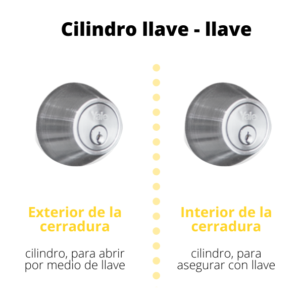 Cerrojo Kent Llave - Llave