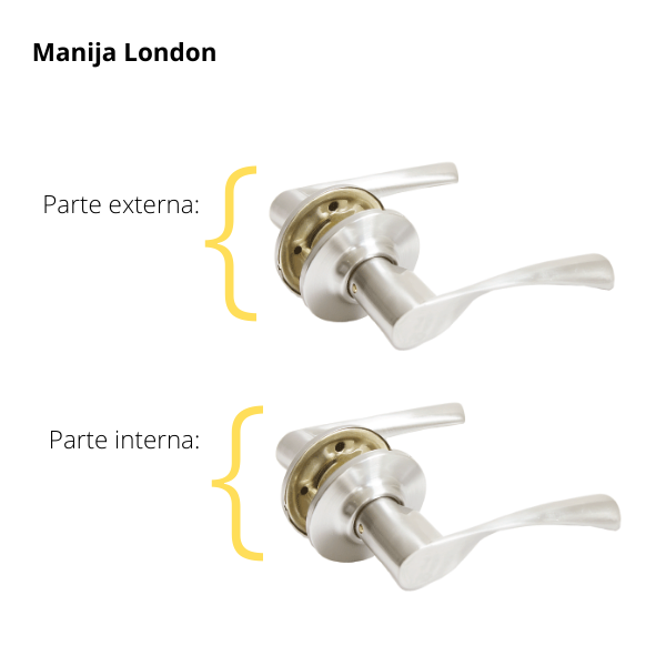 Manija de Embutir London