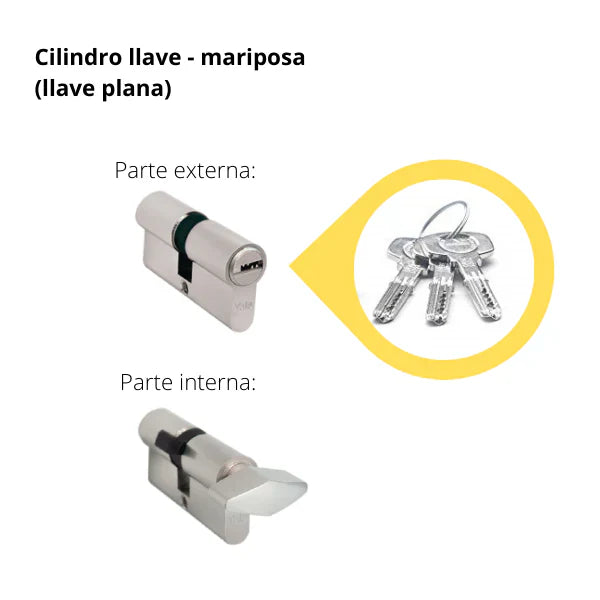 Kit Cerradura de Embutir 4 bulones + Manija Turín con Escudo + Cilindro Llave - Mariposa (llave plana)