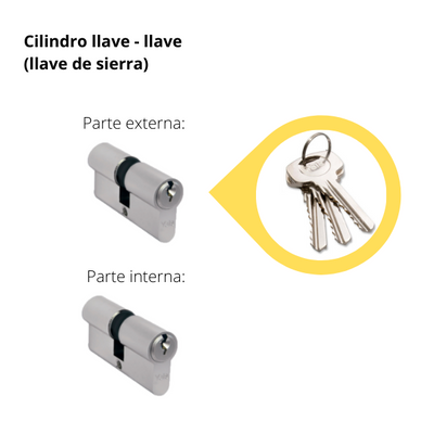 Kit Cerradura de Embutir 50mm + Manija Milán + Cilindro Llave - Llave (llave de sierra)