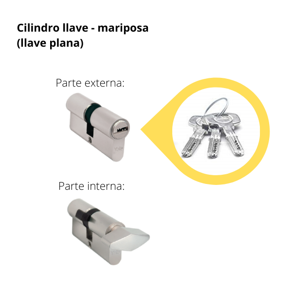 Kit Cerradura de Embutir 4 bulones + Manija Dover + Cilindro Llave - Mariposa (llave plana)