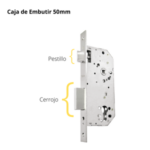 Kit Cerradura de Embutir 50mm + Manija Turín con Escudo y Jaladera + Cilindro Llave - Llave (llave de sierra)
