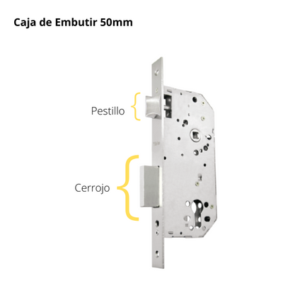 Kit Cerradura de Embutir 50mm + Manija Milán con Escudo y Jaladera + Cilindro Llave - Llave (llave plana)
